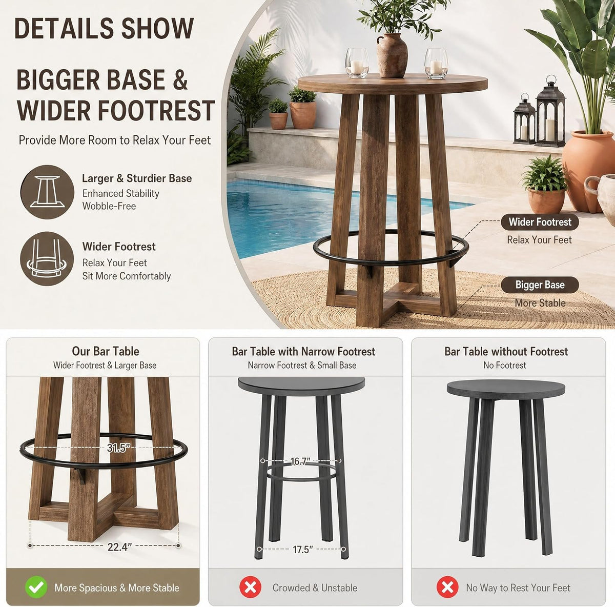 39"H Round Bar Table with Metal Footrest, top surface detail