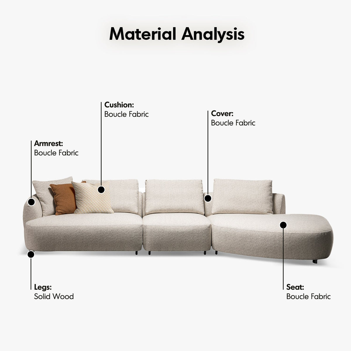 Cream Boucle Fabric Modular L Shape Sectional Sofa SERENE 3+L