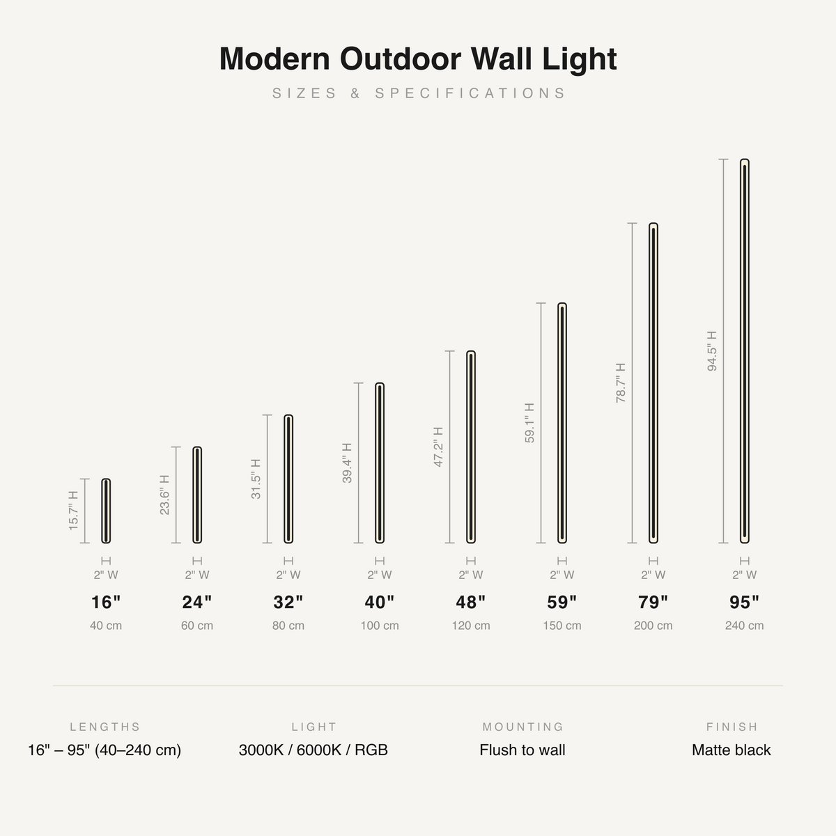 Modern Outdoor Wall Light, ceiling mount detail
